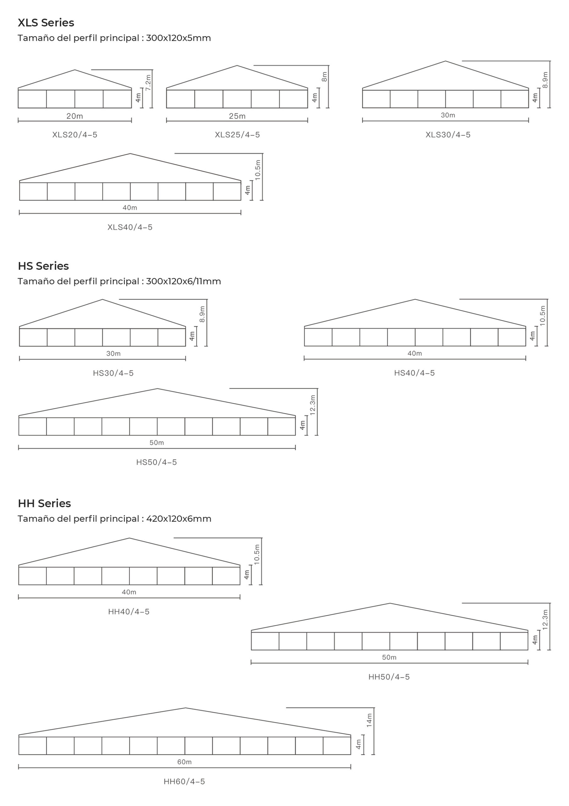 carpa dos aguas